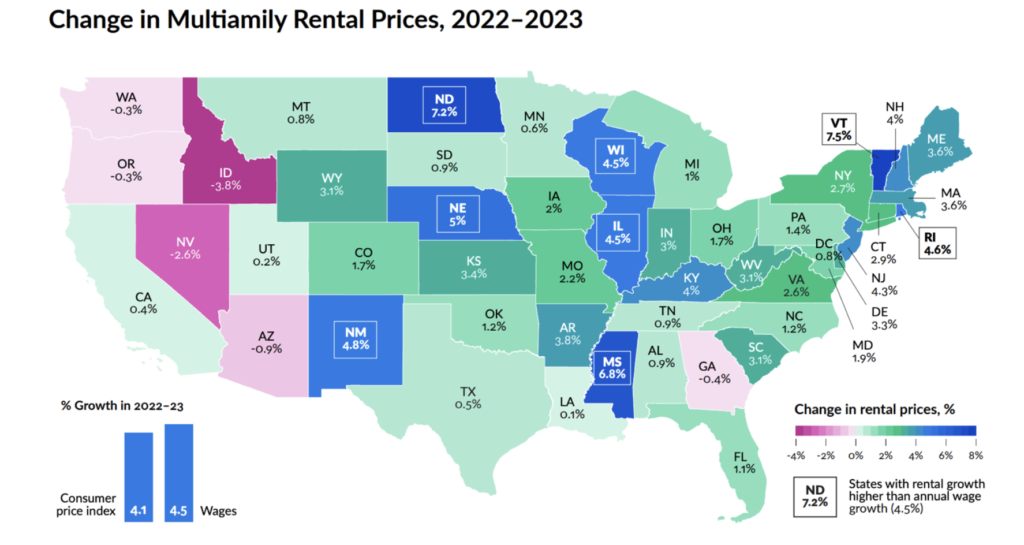 Change in Multi-family Rental Prices 2022-2023