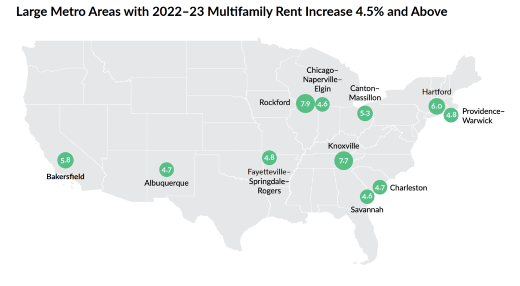 Large Metro Areas with Multi Family Rent Increase of 4.5 and above