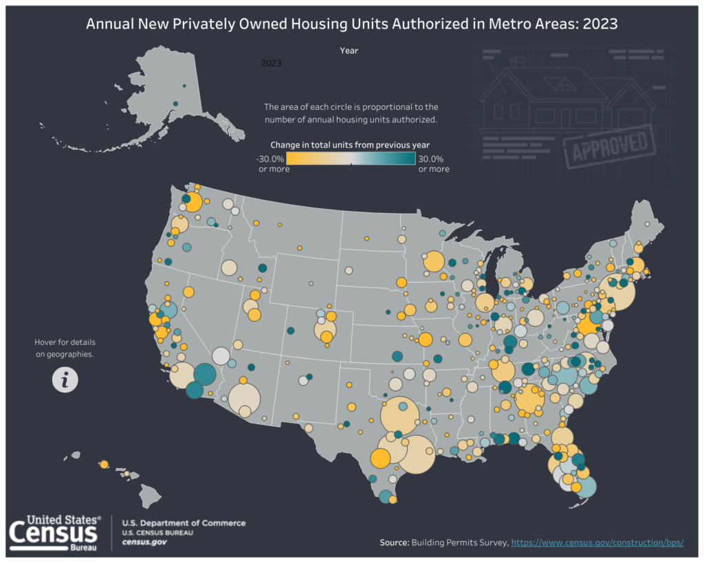 Multifamily housing - privately owned housing units in metro areas 2023