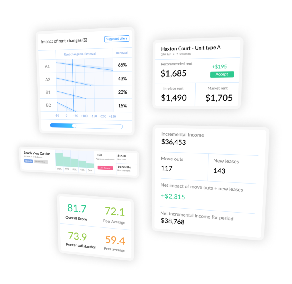 Beekin Labs frontier AI software for real estate investors