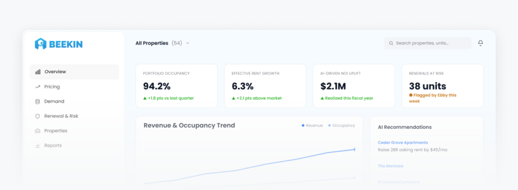 AI built on your portfolio. A Beekin AI-powered dashboard to manage real estate portfolio.